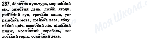 ГДЗ Українська мова 6 клас сторінка 287