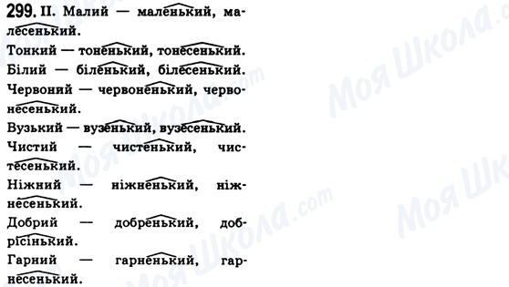 ГДЗ Українська мова 6 клас сторінка 299