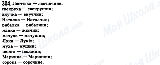 ГДЗ Укр мова 6 класс страница 304