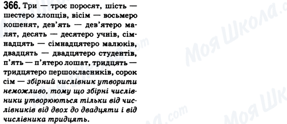 ГДЗ Укр мова 6 класс страница 366