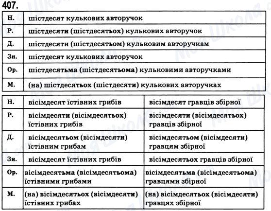 ГДЗ Українська мова 6 клас сторінка 407