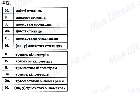 ГДЗ Українська мова 6 клас сторінка 412