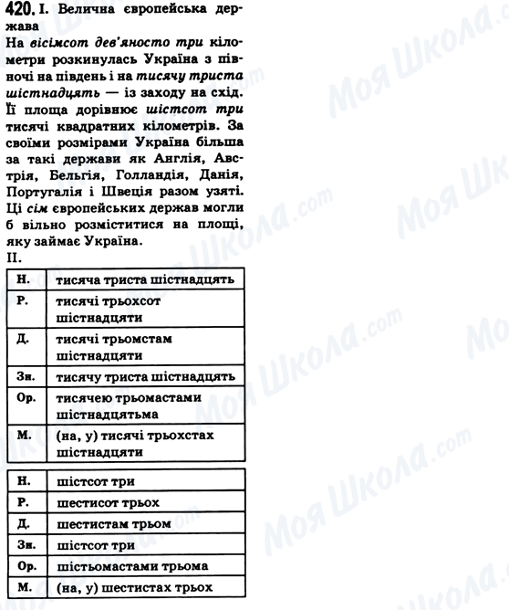 ГДЗ Українська мова 6 клас сторінка 420