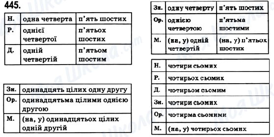 ГДЗ Українська мова 6 клас сторінка 445