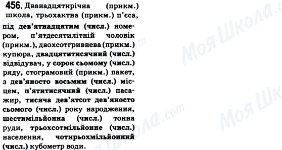 ГДЗ Українська мова 6 клас сторінка 456