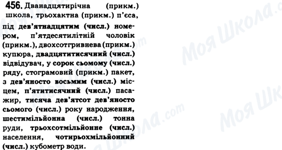 ГДЗ Укр мова 6 класс страница 456