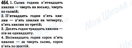 ГДЗ Українська мова 6 клас сторінка 464