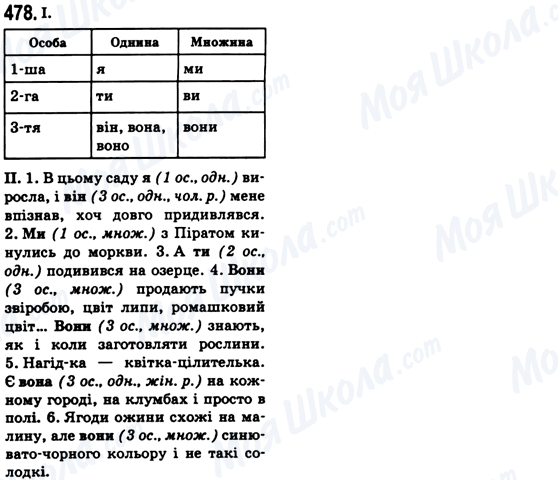 ГДЗ Укр мова 6 класс страница 478