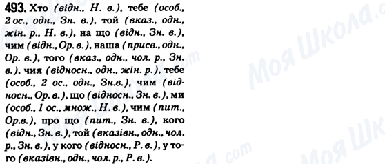 ГДЗ Укр мова 6 класс страница 493