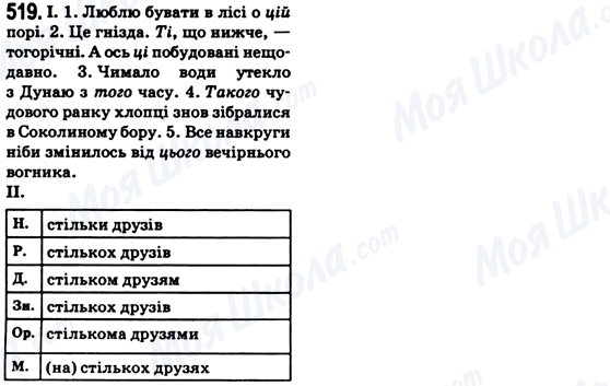ГДЗ Укр мова 6 класс страница 519