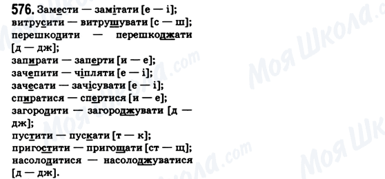 ГДЗ Українська мова 6 клас сторінка 576