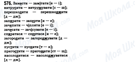 ГДЗ Укр мова 6 класс страница 576