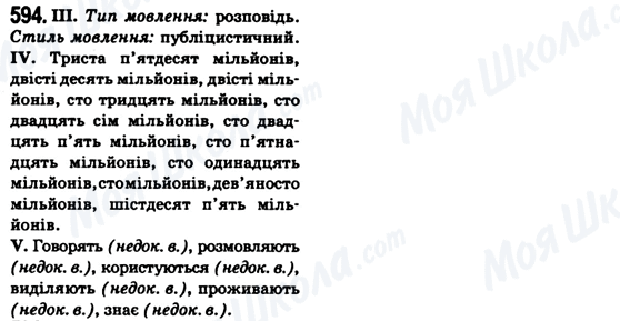 ГДЗ Українська мова 6 клас сторінка 594
