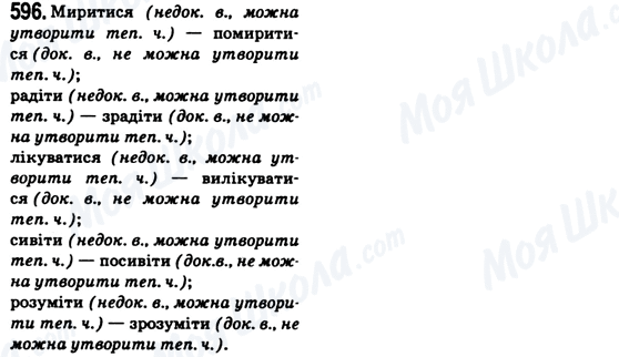 ГДЗ Українська мова 6 клас сторінка 596