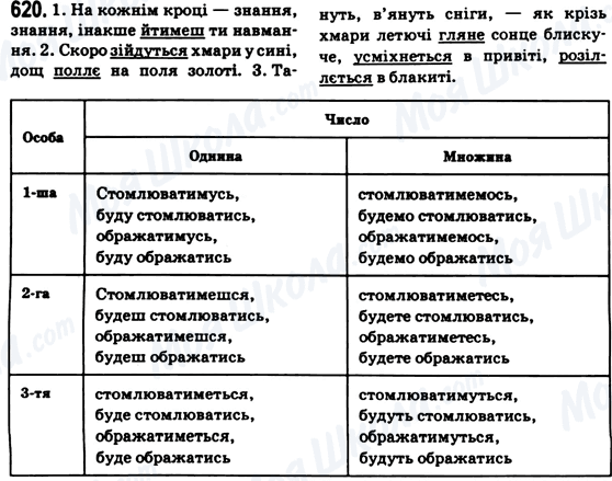 ГДЗ Українська мова 6 клас сторінка 620