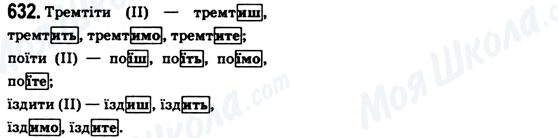 ГДЗ Українська мова 6 клас сторінка 632