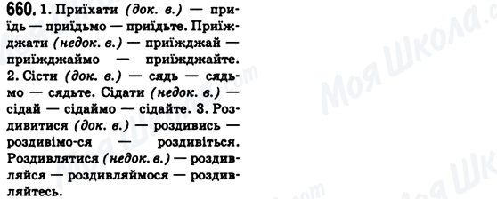 ГДЗ Українська мова 6 клас сторінка 660