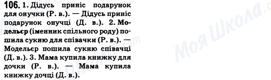 ГДЗ Українська мова 6 клас сторінка 106