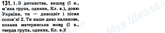 ГДЗ Українська мова 6 клас сторінка 131