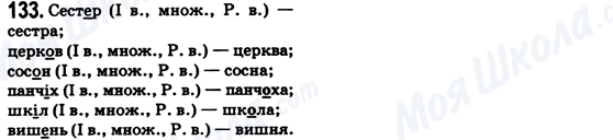 ГДЗ Українська мова 6 клас сторінка 133