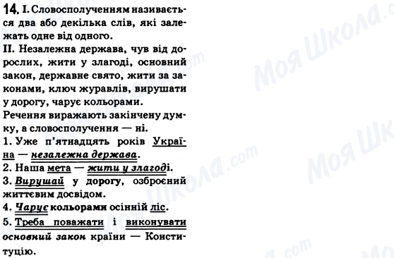 ГДЗ Українська мова 6 клас сторінка 14