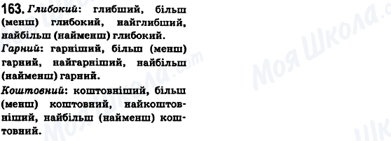 ГДЗ Українська мова 6 клас сторінка 163