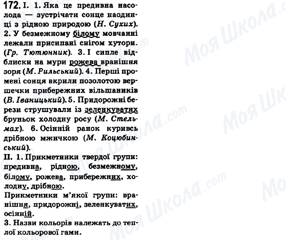 ГДЗ Українська мова 6 клас сторінка 172