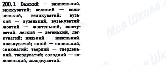 ГДЗ Українська мова 6 клас сторінка 200