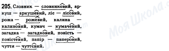 ГДЗ Українська мова 6 клас сторінка 205