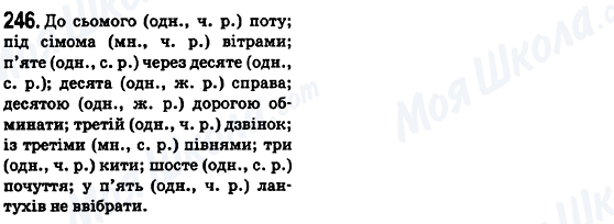 ГДЗ Українська мова 6 клас сторінка 246