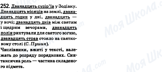 ГДЗ Українська мова 6 клас сторінка 252