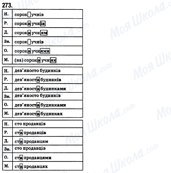 ГДЗ Укр мова 6 класс страница 273