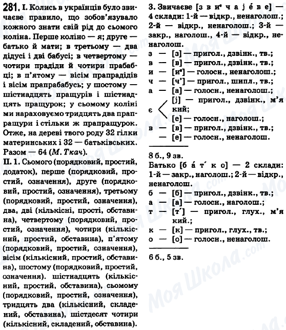 ГДЗ Українська мова 6 клас сторінка 281