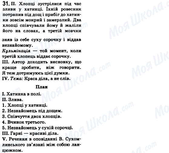 ГДЗ Українська мова 6 клас сторінка 31