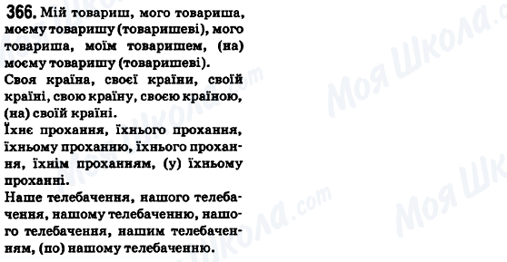 ГДЗ Укр мова 6 класс страница 366