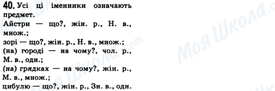 ГДЗ Українська мова 6 клас сторінка 40