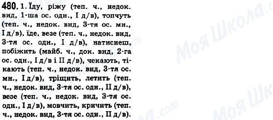 ГДЗ Укр мова 6 класс страница 480
