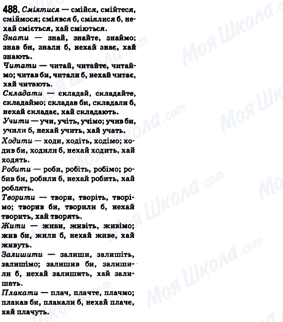 ГДЗ Українська мова 6 клас сторінка 488