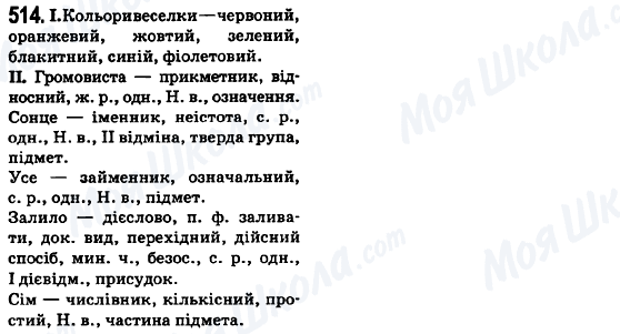 ГДЗ Українська мова 6 клас сторінка 514