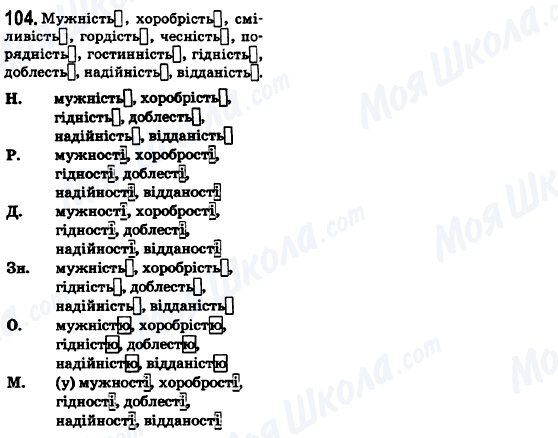 ГДЗ Українська мова 6 клас сторінка 104