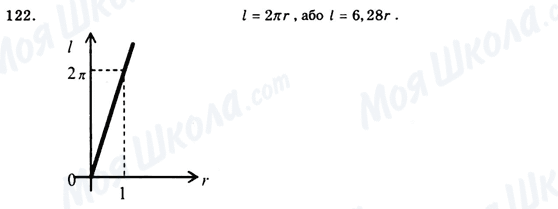 ГДЗ Геометрия 9 класс страница 122
