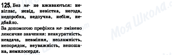 ГДЗ Українська мова 6 клас сторінка 125