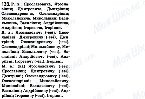 ГДЗ Укр мова 6 класс страница 133