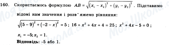 ГДЗ Геометрія 9 клас сторінка 160