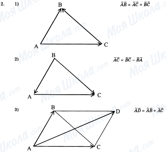 ГДЗ Геометрия 9 класс страница 2