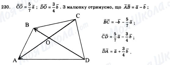ГДЗ Геометрія 9 клас сторінка 230