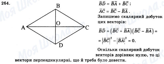 ГДЗ Геометрія 9 клас сторінка 264