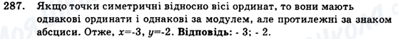 ГДЗ Геометрія 9 клас сторінка 287