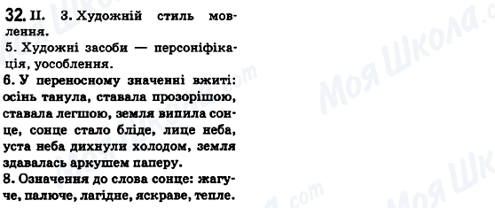ГДЗ Українська мова 6 клас сторінка 32