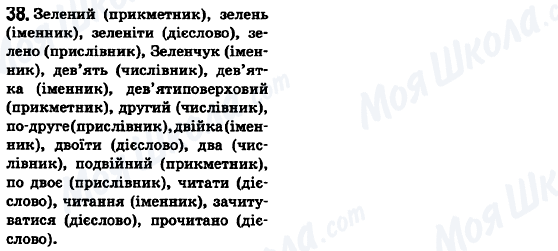 ГДЗ Укр мова 6 класс страница 38